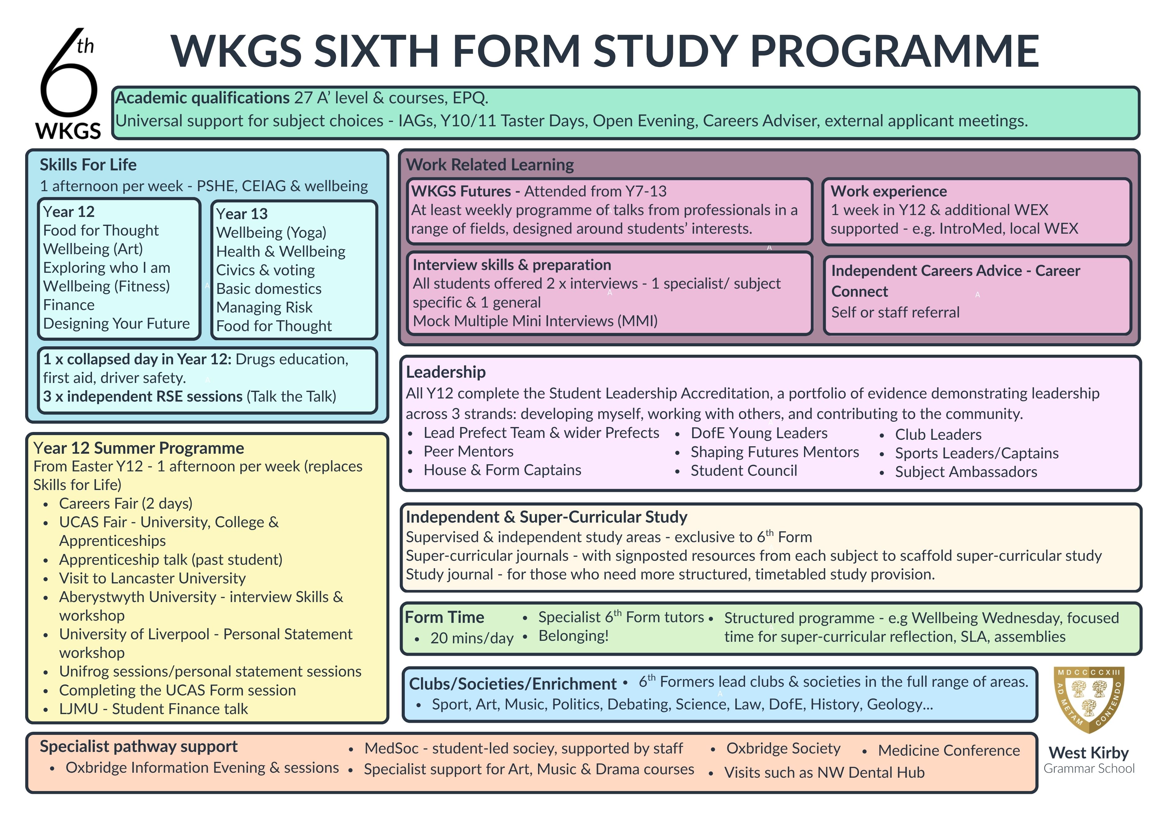 October_2026_Sixth_Form_study_programme.jpg